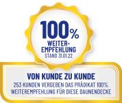 Logo_100%Weiterempfehlung 